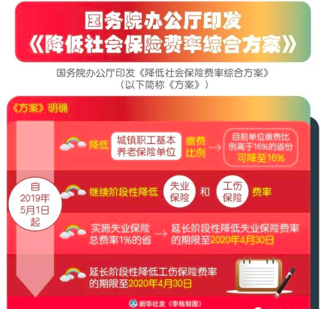 1572340494696984.png image.png